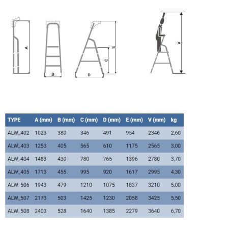 Háztartási alu létra 3 fok