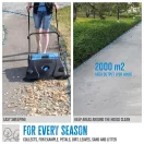 Güde Seprőgép GKM 700