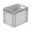Basicline Euro láda 400x300x320 mm, alja és oldala zárt, nyitott markolat, Szürke