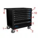Güde Szerszámkocsi GW7 Black Line 226 db-os