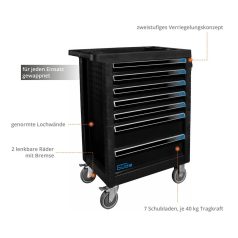 Güde Tépőzáras korong excentrikus csiszolóhoz