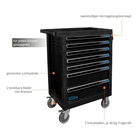 Güde Tépőzáras korong excentrikus csiszolóhoz