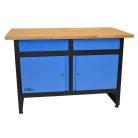 Güde Munkapad GW 2/2