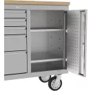 Güde Munkapad GW 5/1 INOX