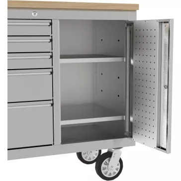 Güde Munkapad GW 5/1 INOX