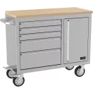 Güde Munkapad GW 5/1 INOX