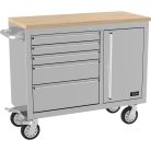 Güde Munkapad GW 5/1 INOX