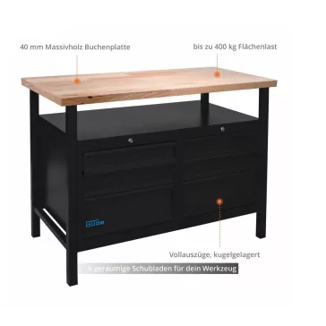 Güde Munkapad P 1200 SS Black Line