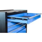 Güde Műhelykocsi GW 4.1