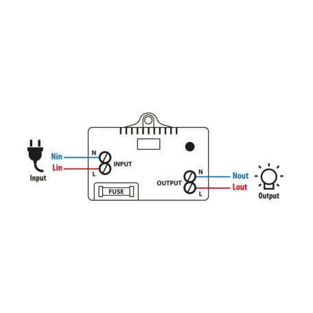 Vezeték nélküli KINETIC kapcsoló vezérlőegység - 110 - 230 V AC 