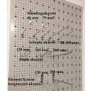 Szerszámtartó Panel Festett (600X800 mm) Világosszürke