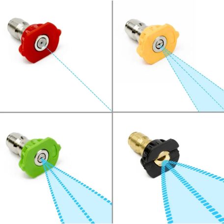 Güde Magasnyomású tisztító GHD 3200-225