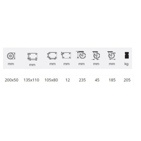 Szürke nyommentes tömörgumis önbeálló totálfékes kerék 200-as