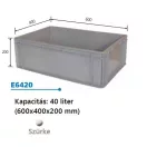Euro Műanyag Láda 600X400X200 mm, Erősített Zárt Markolat, Szürke