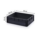 Esd Euro Tárolóláda Esd Eg 86/22 Hg