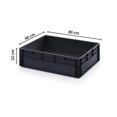 Esd Euro Tárolóláda Esd Eg 86/22 Hg