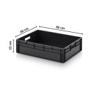 ESD Euro Tárolóláda ESD EG 86/22