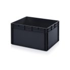 Esd Euro Tárolóláda Esd Eg 86/42 Hg