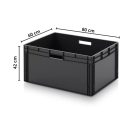 ESD Euro Tárolóláda ESD EG 86/42 HG HO