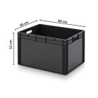 ESD Euro Tárolóláda ESD EG 86/52