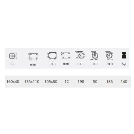 Szürke nyommentes tömörgumis önbeálló kerék 160-as