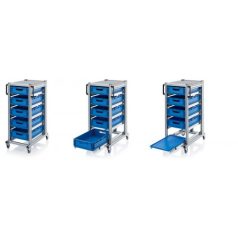 AUER Rendszerkocsi Euro Tárolóládákhoz